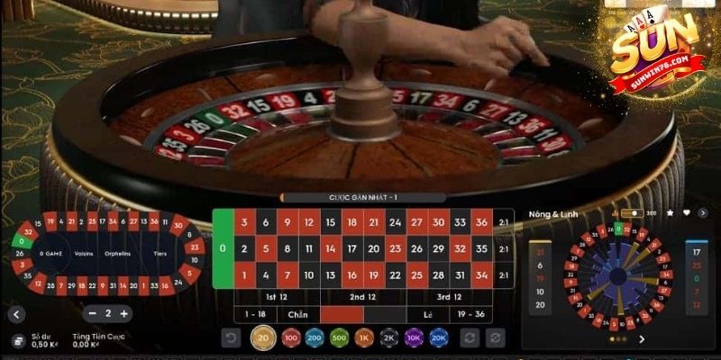 Trải nghiệm những vòng quay Roulette hồi hộp ngay tại nhà